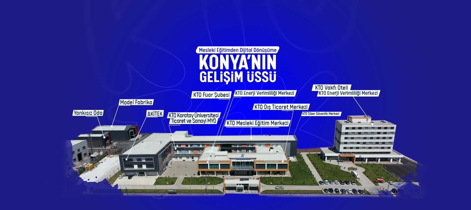 Konyanın Gelişim Üssü